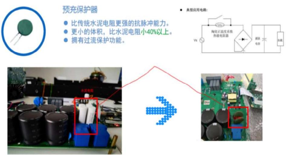 突波抑制（电容预充）用PTC热敏电阻